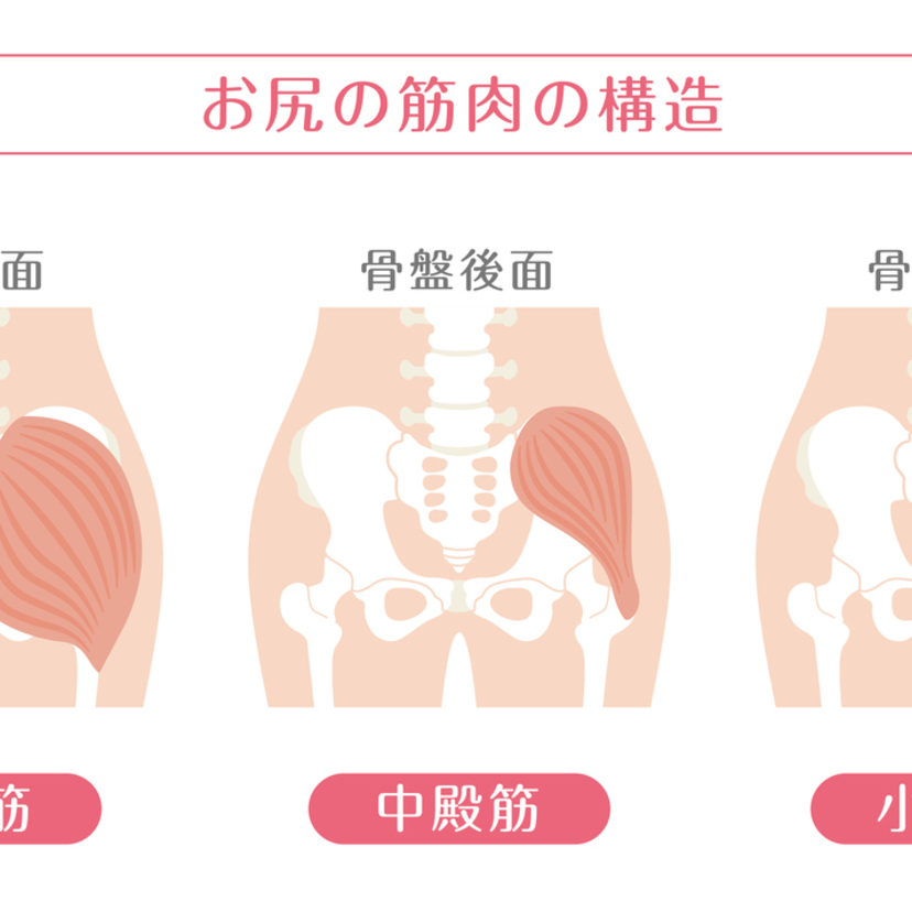 たるんだお尻を引き締める！誰でも手軽にできる筋トレをご紹介