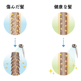 美容院の水素・トリートメントの効果はどのくらい持続？長持ちさせる秘訣も♡